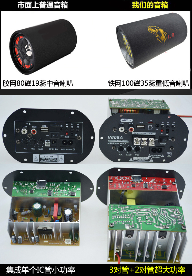 10寸圓筒12V汽車(chē)低(dī)音(yīn)炮車(chē)載有(yǒu)源重低(dī)音(yīn)炮220V插卡音(yīn)響24V藍(lán)牙音(yīn)箱